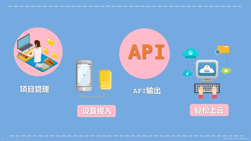 材质选择：耐久性与环保的权衡