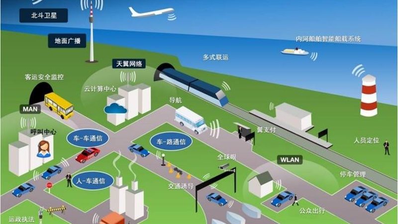 物联网标准规范安装要求解析：关键要素与实施步骤