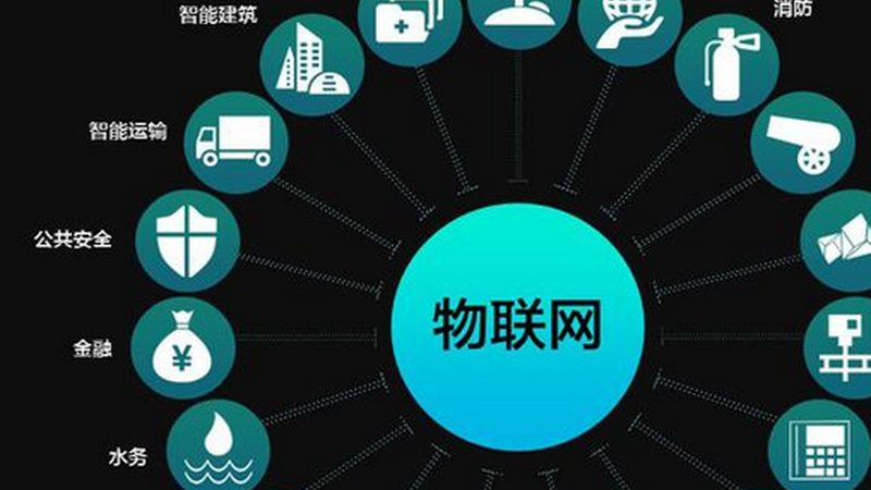 工业物联网网关：揭秘其在不同场景下的应用奥秘