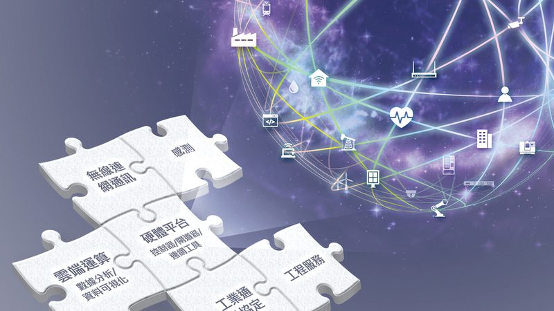物联网模组通信协议分类与适用场景解析